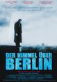 Poster im Vordergrund