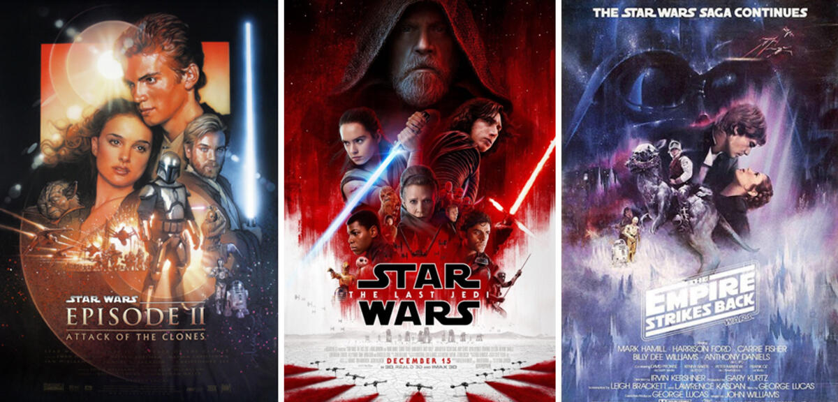 Alle Filme und Serien des Star WarsUniversums in der Übersicht