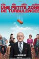 Une petite zone de turbulences