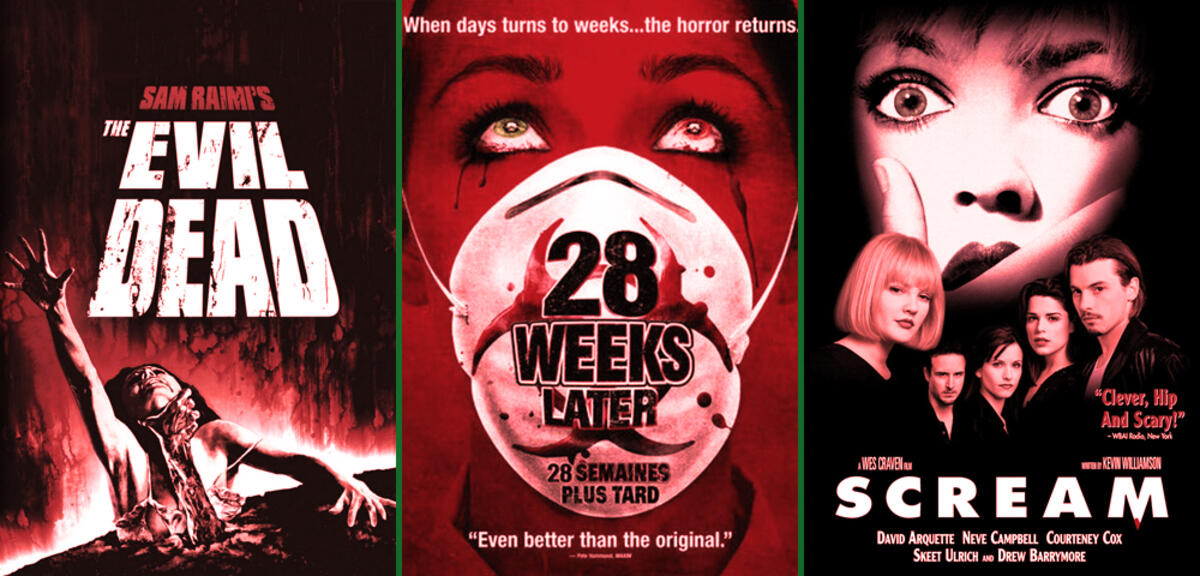 Horrorfilme im Bluttest